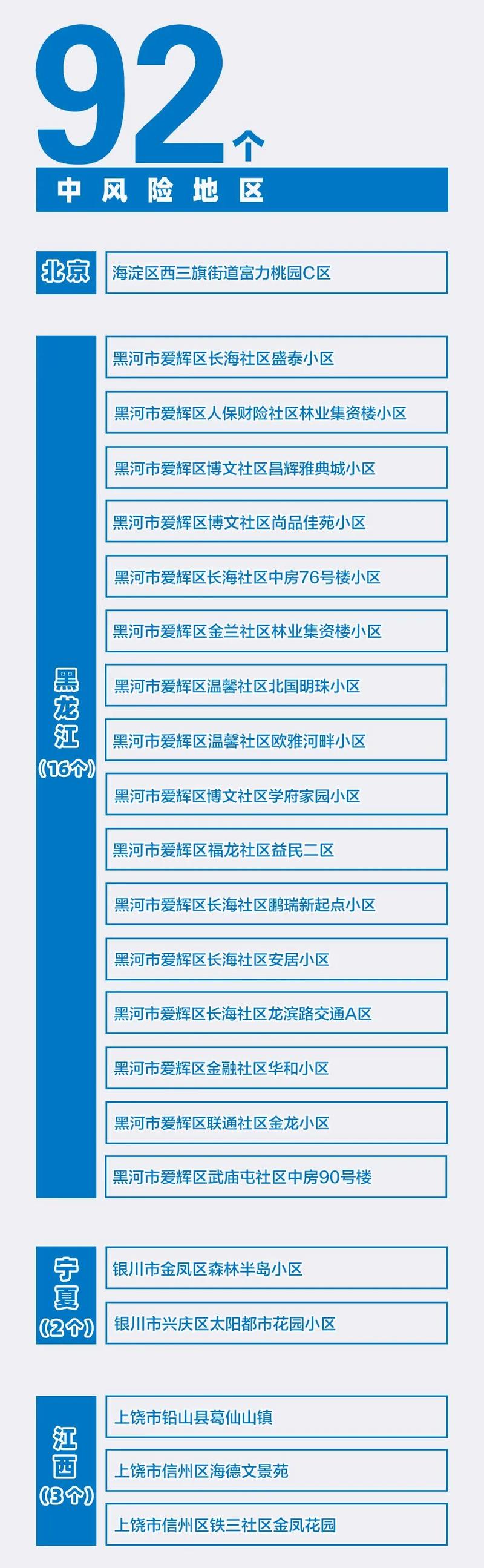 大连疫情最新通报今日通报_大连疫情最新情况今日新增轨迹_