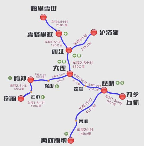 _宜良九乡疫情景区图片风景大全_宜良九乡风景名胜区