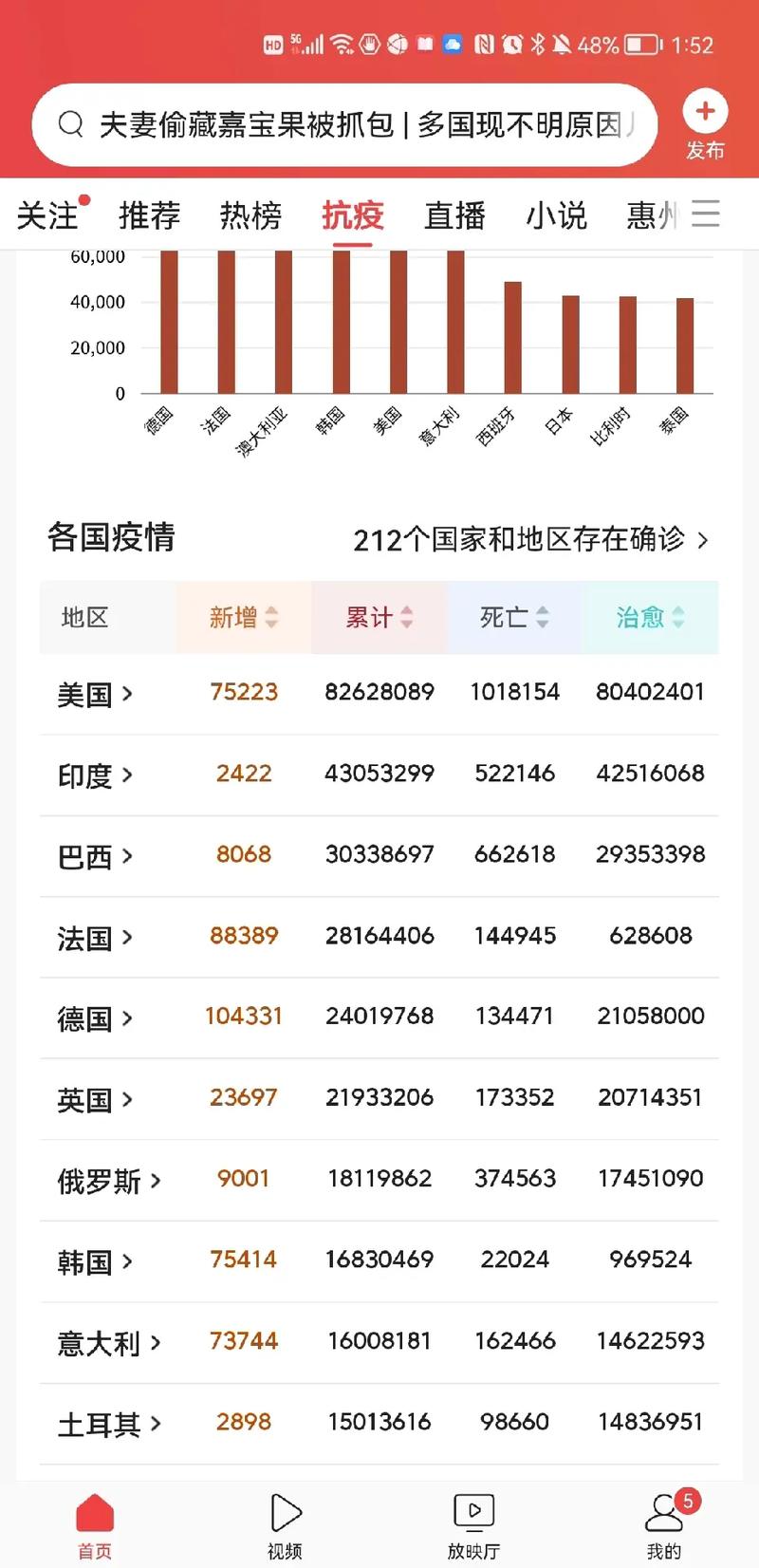 _民权县疫情防控指挥部电话_民权县疫情防控电话
