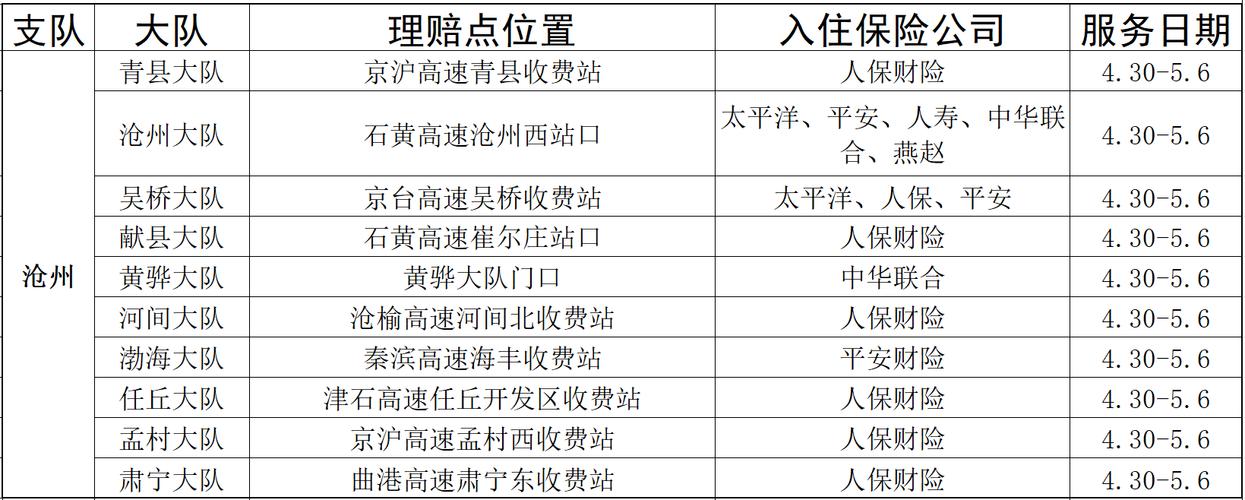 保定今日疫情新增情况及海宁所属省份、两地高速途径地介绍