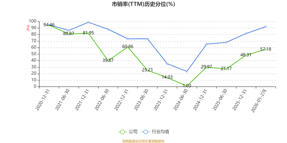 威海疫情数据__威海疫情报告