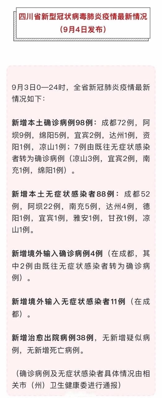 四川新冠肺炎确诊病例及无症状感染者新增情况汇总
