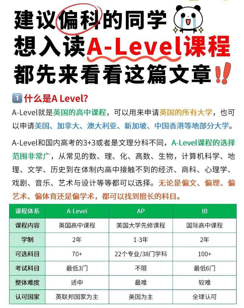 江苏溧水 Alevel 国际学校咋选？这 5 家真心推荐给你
