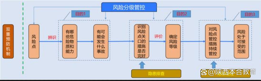 联防联控工作机制是什么？应对疫情的多部委协调平台介绍