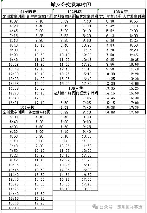 北京回安徽滁州定远县是否要隔离及滁州公交恢复情况