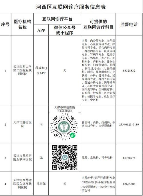 津南疫情最新数据（随时更新），含各时段确诊情况及检测安排