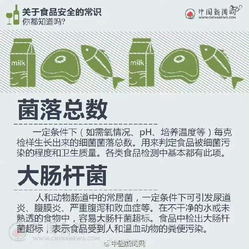 求大肠杆菌在保健食品中的标准值，及食品相关质量要求