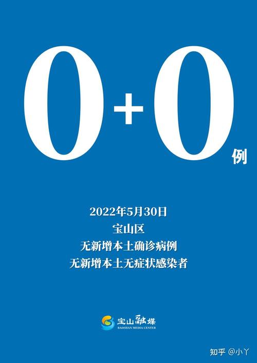 新增确诊病例的意思_新增确诊病例报告_