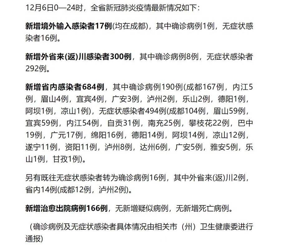 四川昨日新增省内及外省来返川感染者数量及病例详情