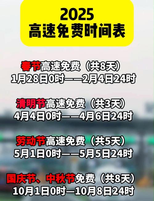 十一高速免费时间及车辆范围，2022、2025、2026年全知道