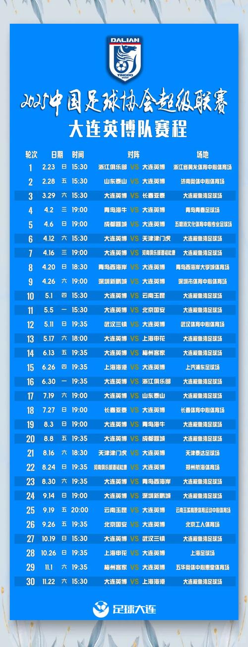 大连严格防疫保中超赛事，或重启赛会制，当地保障任务重