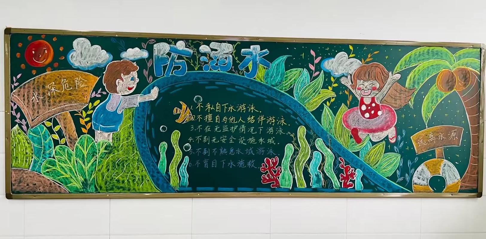 防溺水疫情防控黑板报内容：游泳安全要点全知道