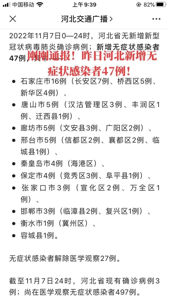 4月25日河北新增本土确诊2例、无症状感染者49例及四川疫情情况