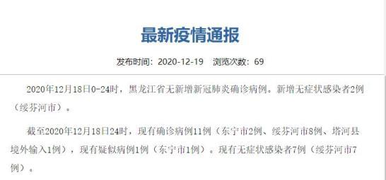 黑龙江新增新冠肺炎确诊病例21例，国内最新疫情情况汇总