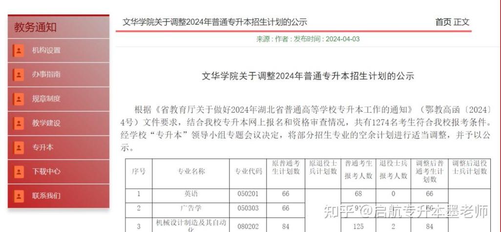 _湖北省教育厅各处处长名单_湖北省教育厅处长介绍