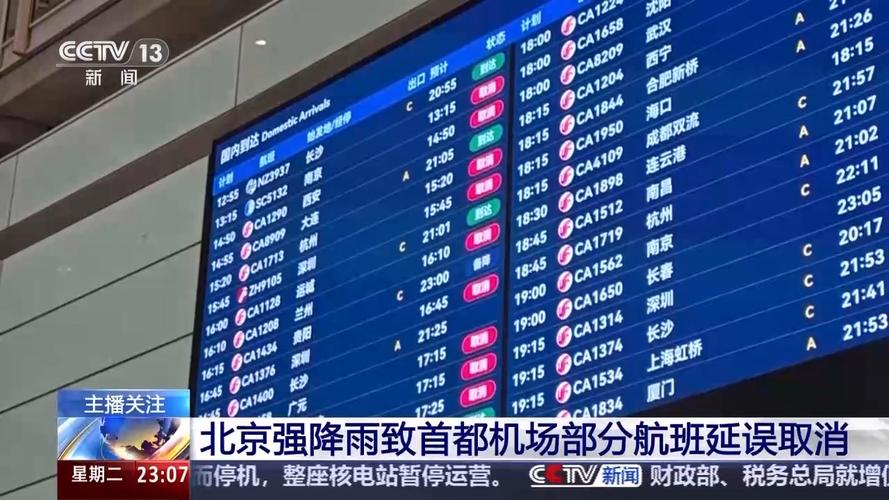 北京两大机场因疫情、沙尘大风取消630架次航班及航司情况