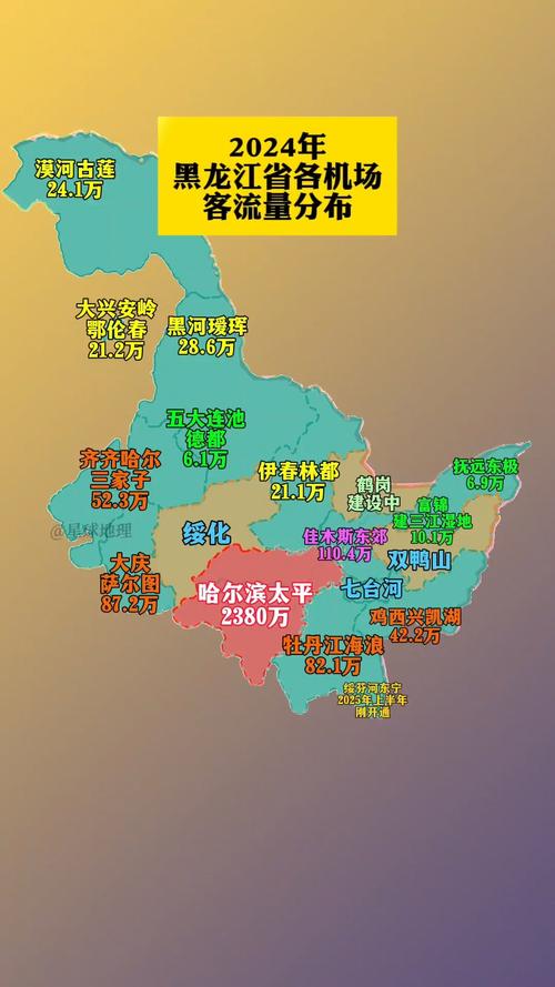 黑龙江新增确诊病例28例/黑龙江省新增20例病例发展轨迹