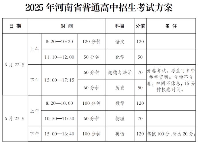 河南省农业执法改革三定方案__河南农业执法人员编制