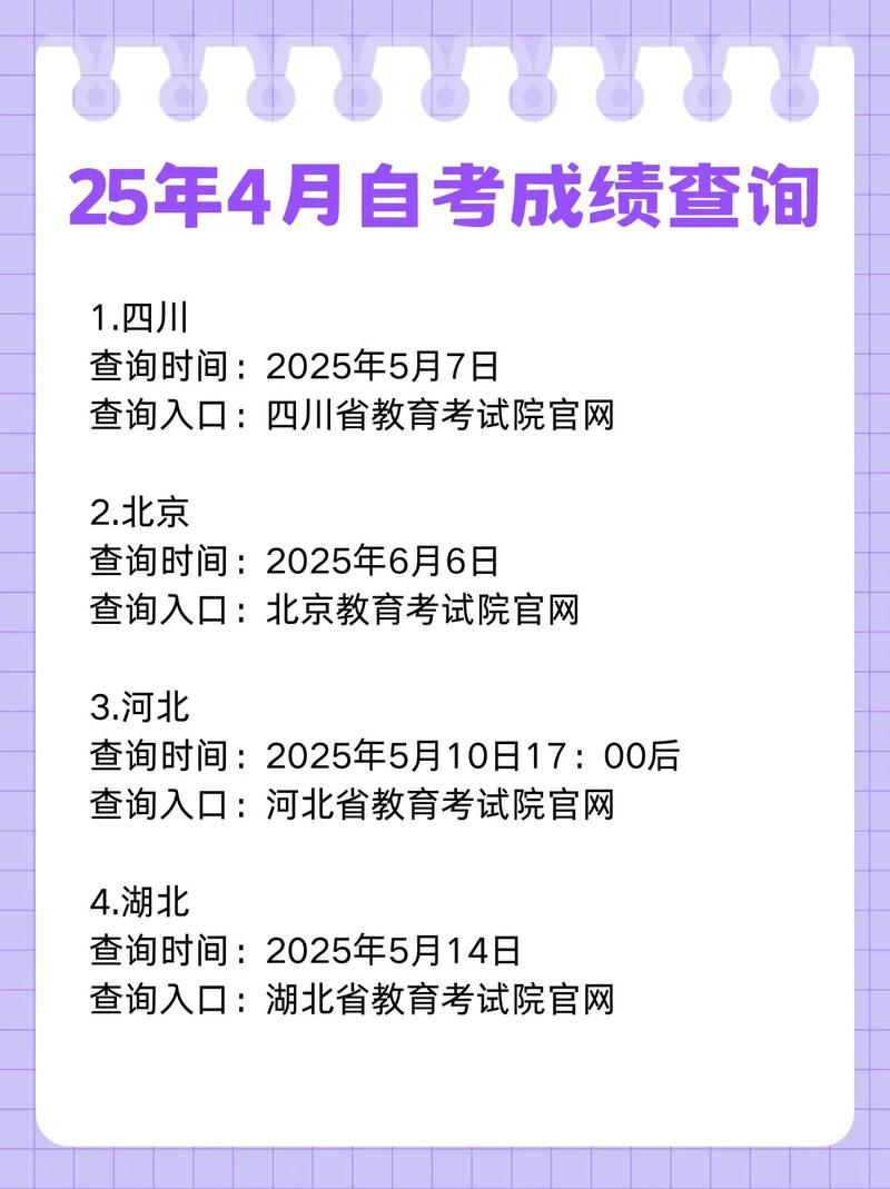 2025年自考成绩查询时间及方式，各省汇总在这里