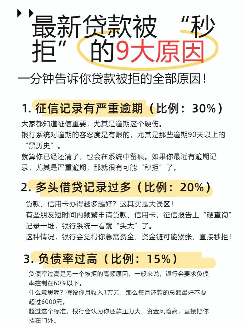 2020疫情逾期还不上款_疫情期间欠款逾期上征信吗_