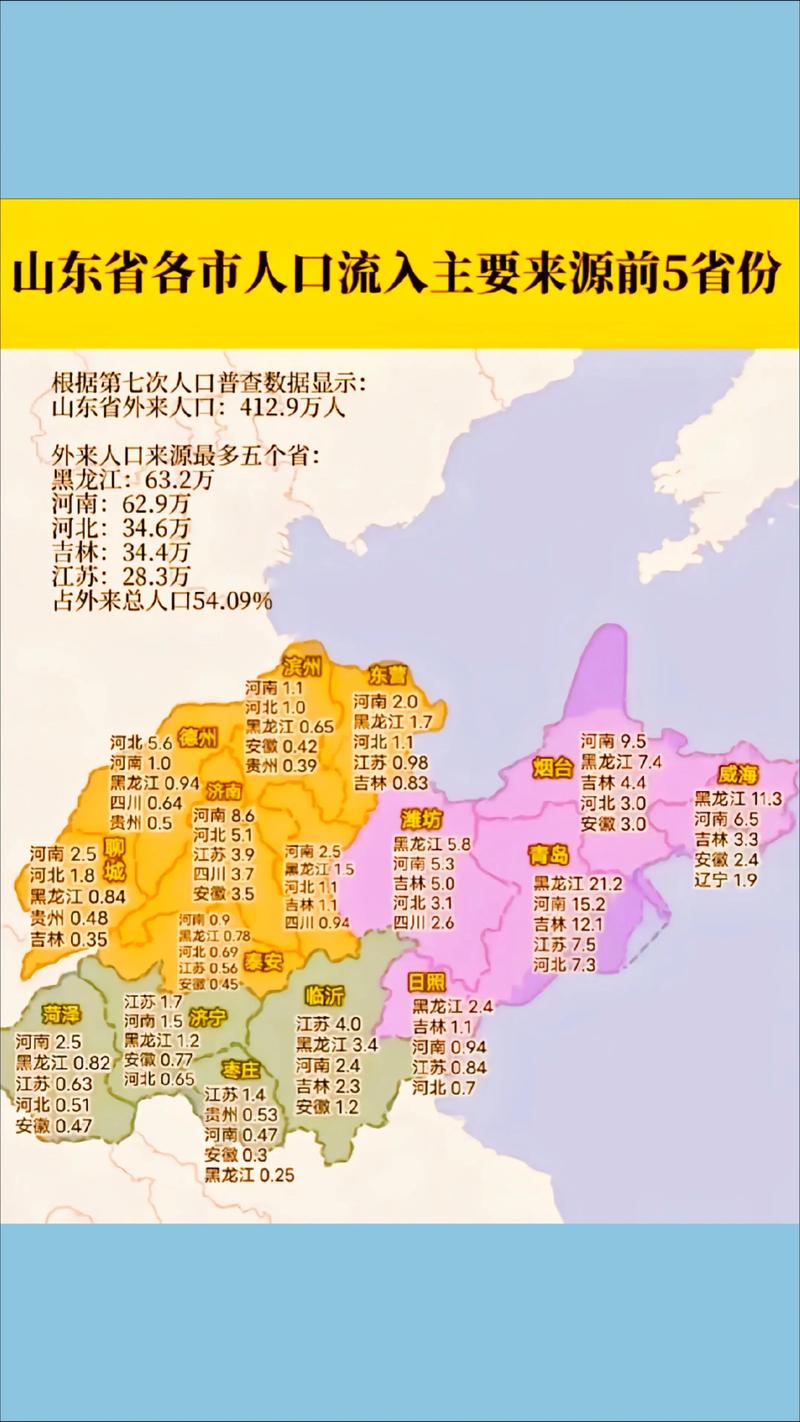 疫情最新数据消息滕州_疫情滕州最新报告情况数据查询_