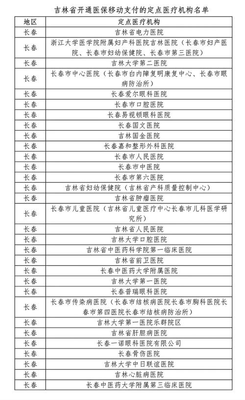 吉林省新增本地确诊病例1412例（吉林省新增本地确诊病例12例）