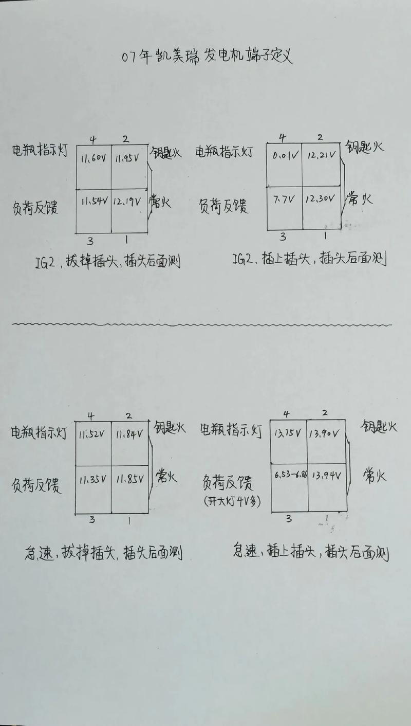_汽车电路识读的一般方法有哪些_汽车电路读图的基本方法