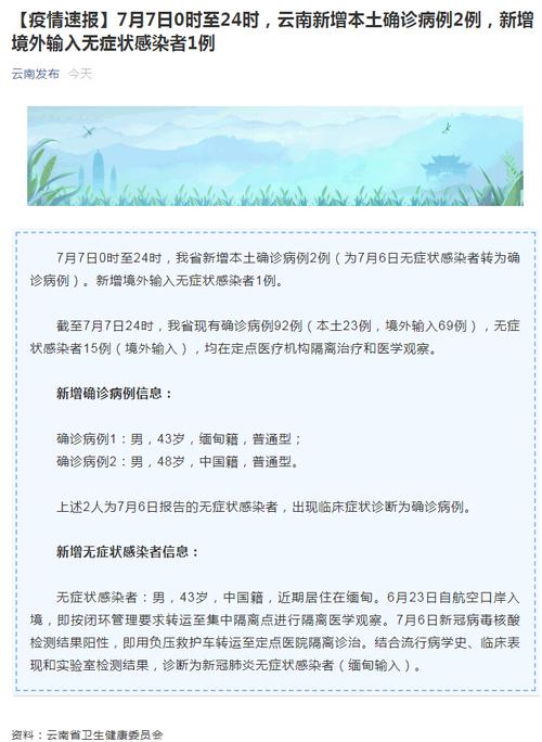9月6日 - 7日云南新增境外输入新冠肺炎确诊病例及无症状感染者情况
