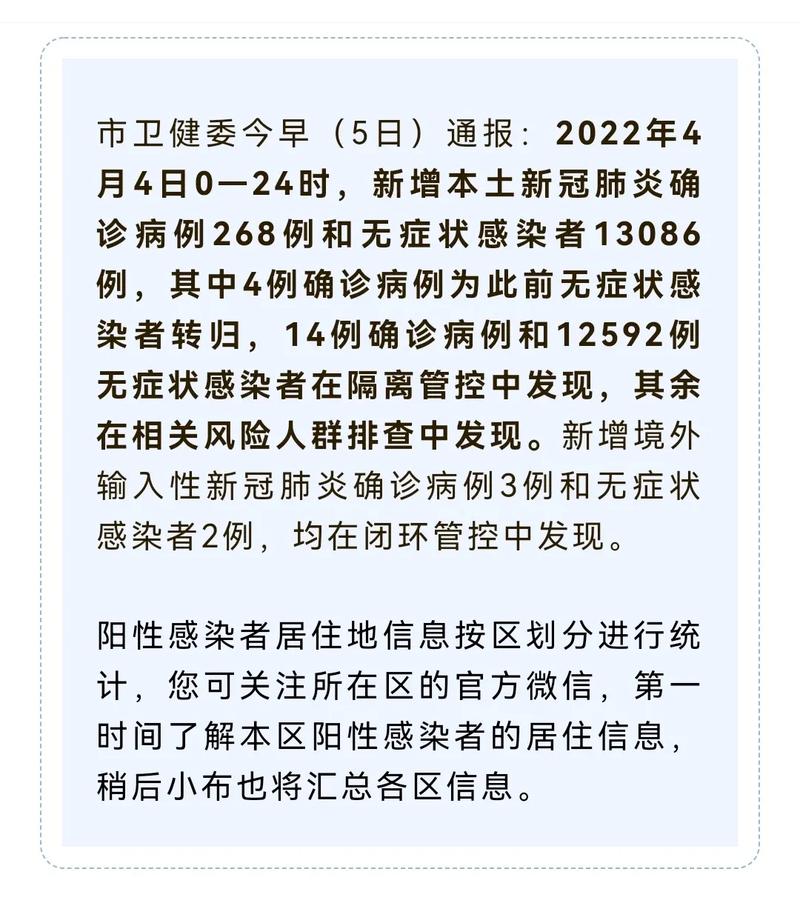 上海疫情突然爆发原因剖析，及防控实践与担当要求