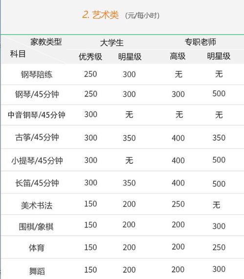 北京家教教师_北京老师家教家庭教师招聘_
