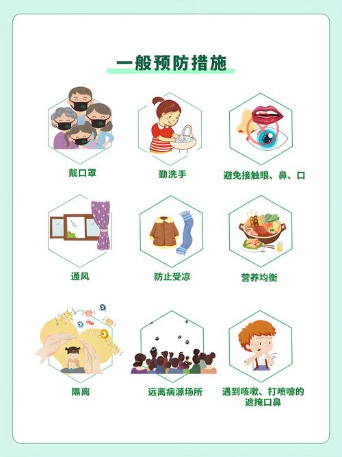 如何看待疫情防控重要性及封控措施，做好防疫人人有责